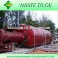 Environmental Waste Management Project plant